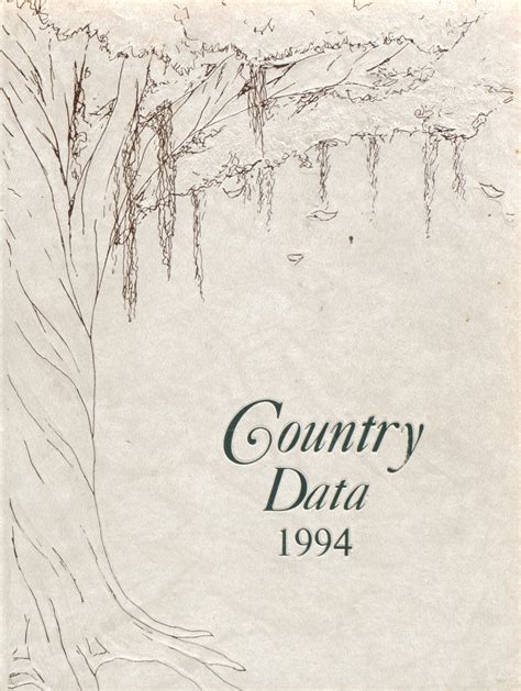 1994 yearbook from Savannah Country Day School from Savannah, Georgia ...