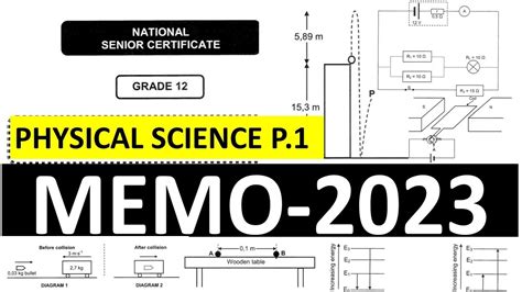 2023 Memo Physical Sciences Paper 1 Grade 12 Final Exams November