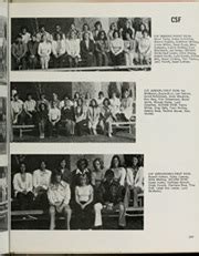 Moreno Valley High School - Valhalla Yearbook (Sunnymead, CA), Class of ...