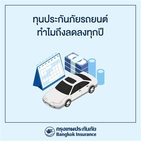 บริษัท กรุงเทพประกันภัย จำกัด มหาชน ทุนประภัยภัยรถยนต์ ทำไมถึงลดลงทุกปี