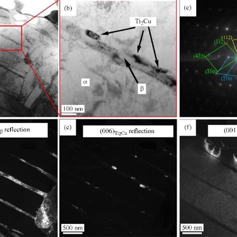 Bright Field Tem Images Of The Ti Al V Cu Microstructure A B