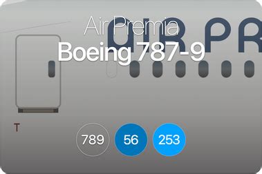 Air Premia Aerolopa Detailed Aircraft Seat Plans