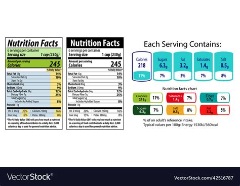 Nutrition facts information label for cereal box Vector Image