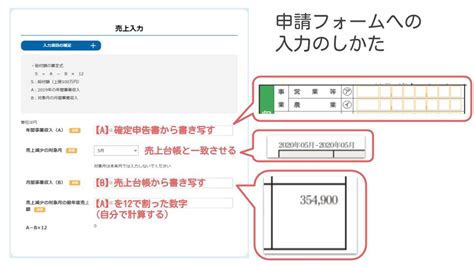 【持続化給付金】白色申告した個人の計算方法、必要資料について Banzai税理士事務所