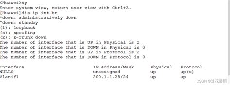 Vlan Forward Mode Tunnel Csdn