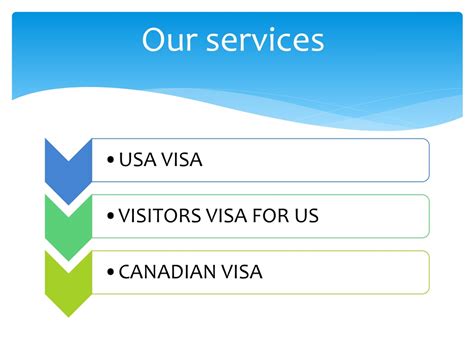 PPT - Buy registered Italian driver’s license PowerPoint Presentation