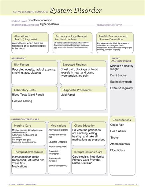 Hyperlipidemia System Disorder Active Learning Templates System The