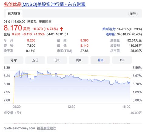 45岁叶国富，又要去ipo敲钟了！财经头条