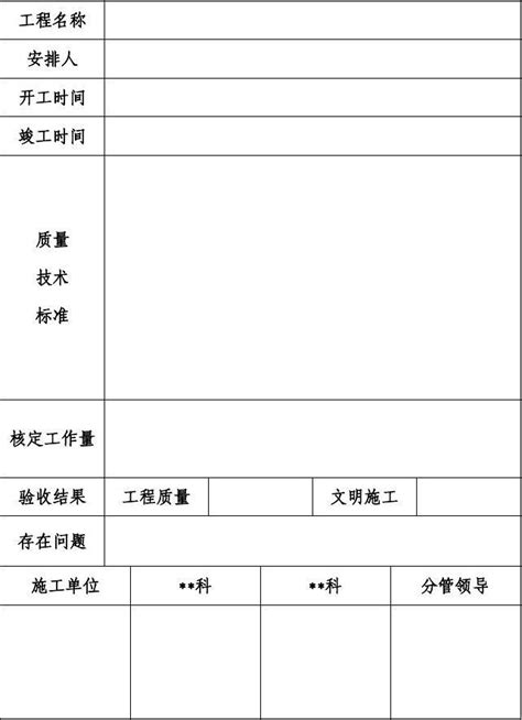 煤矿零星工程派工单word文档在线阅读与下载无忧文档