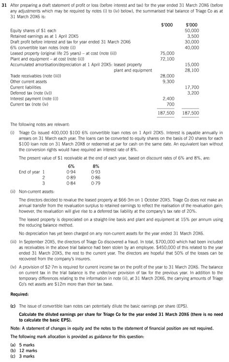 Acca Paper F7 Mock Exam December 2013 7