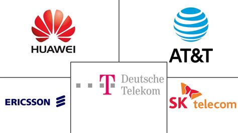 Voix sur Analyse de la taille et de la part du marché 5G Rapport de