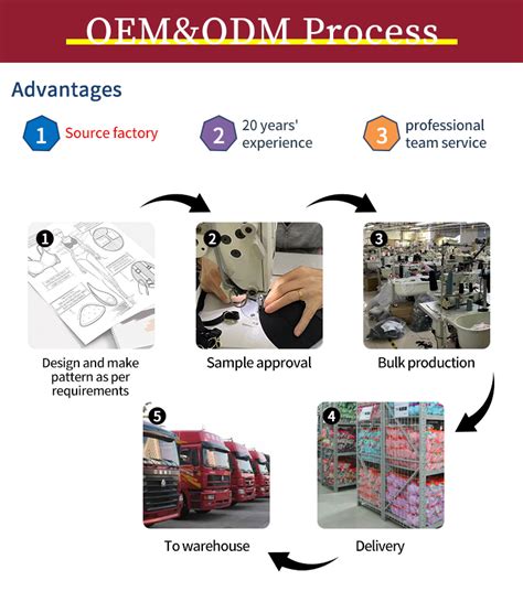 Factory Outlet Lace Bra Set Sexy Embroidery Underwear Brief Ultra Thin Plus Size Women Lingerie