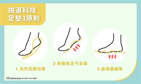 一踩地就痛！3招遠離足底筋膜炎，讓你不再步步驚心