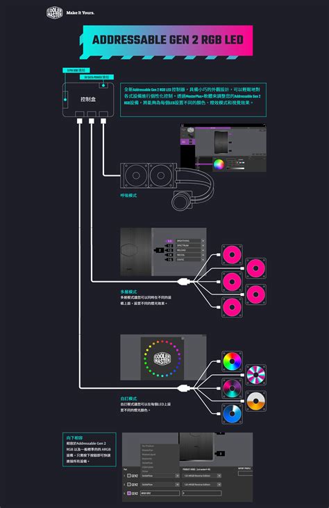 Cooler Master Led Controller A1 Addressable Gen 2 Rgb