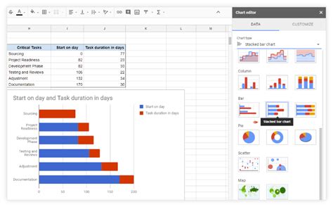 Simple Gantt Chart Template Google Sheets