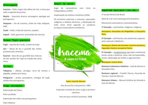 Iracema Resumo Do Livro - 10
