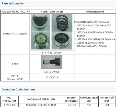 OE Ремкомплект рулевой рейки Hyundai