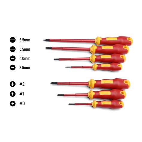 flathead  phillips electrical screwdrivers  lowescom