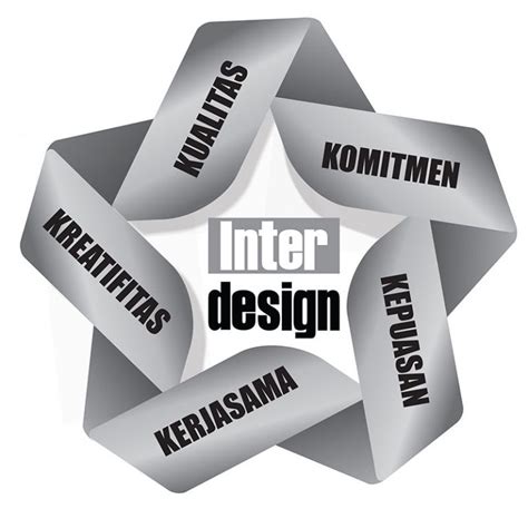 Profile – Interdesign