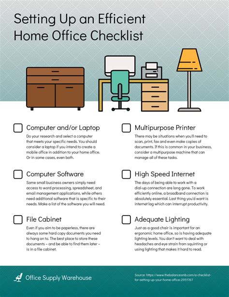 Infographic Checklist Of The Best Job Interview Questions Riset