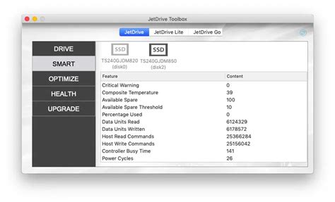 Review Transcend Jetdrive Speedy Ssd Upgrade Kit For Macs