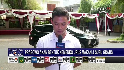 Bantah Isu Pangkas Subsidi Bbm Demi Program Makan Siang Gratis Ini