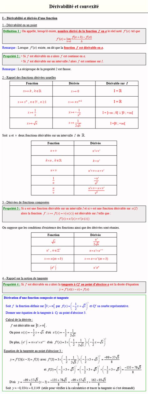 Cours Maths Terminale D Rivabilit Et D Riv E D Une Fonction