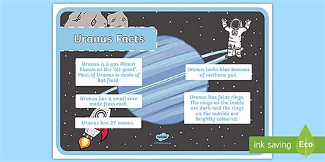 Uranus Facts Display Poster Teacher Made Twinkl