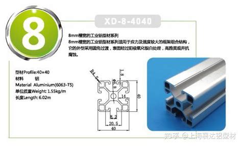 铝型材国标和欧标的区别？ 知乎