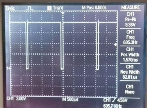 Pulse Width Modulation Circuit Basics