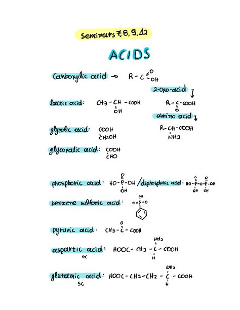 Organic Compounds Seminars A Ids Carboxylic Acid R C A Oxo