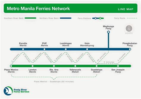 The Manila Commuter: Pasig River Ferry Service