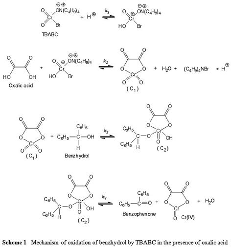 Kinetics And Thermodynamics Of Oxidation Of Benzhydrol By Tetrabutyl