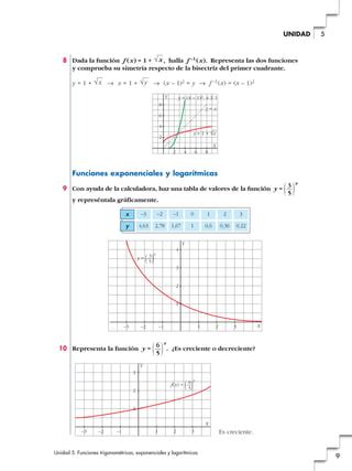 Funciones Exponenciales Logaritmicas Y Trigonometricas Pdf