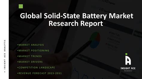 Solid State Battery Market Size Share And Scope To 2031