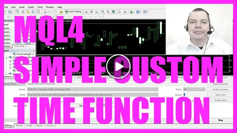 Mql4 Tutorial Simple Custom Time Function Mql4tutorialcom