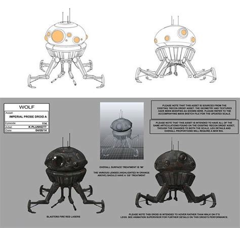 Star Wars: 10 Amazing Pieces of Droid Concept Art