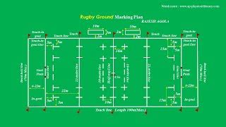 Rugby Pitch Dimensions Size and Markings | Rugby Ground... | Doovi