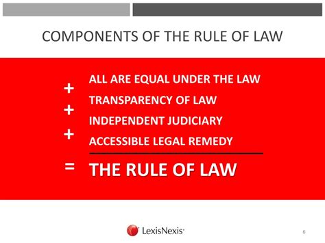 Ppt Advancing The Rule Of Law Powerpoint Presentation Free Download