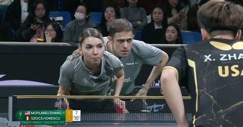 Ittf Mixed Team World Cup Usa V Romania Table Tennis Highlights