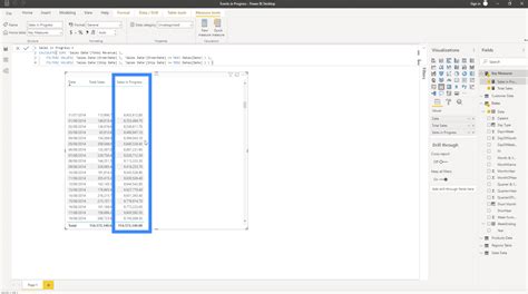 Power Bi Dax Measures For Events In Progress Laptrinhx
