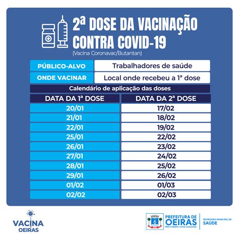 Oeiras Come A Nesta Quarta Aplica O Da Dose Da Vacina Contra