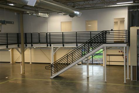 Mezzanines - Equipment Roundup