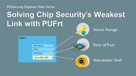 Pufrt Solving Chip Security S Weakest Link With Puf Based Root Of