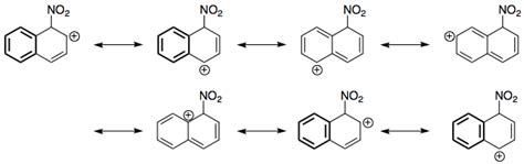 Organic Chemistry Nitration Of Naphthalene And Anthracene Chemistry