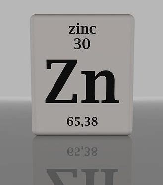 Renewable Energy How Zinc Ion Batteries May Solve Our Renewable