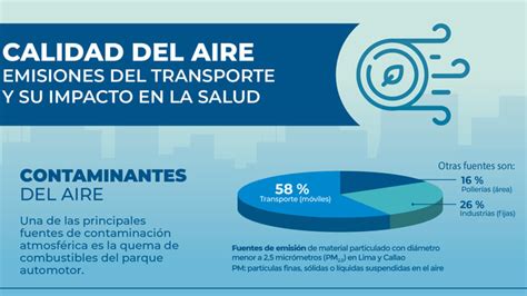 Mtc Presenta Infografía Sobre La Calidad Del Aire En El Sector Transportes En Los últimos 30