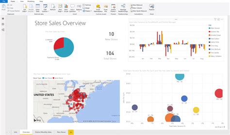 O Que E Power Bi Confira Aqui Smart Planilhas Themel Nbkomputer