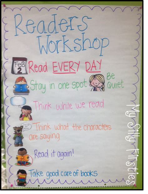 Readers Workshop Anchor Charts Teaching With Haley O Connor