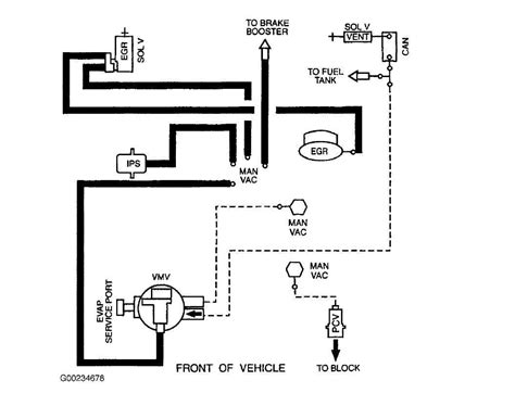 2000 Ford Taurus Vacuum Line Diagram